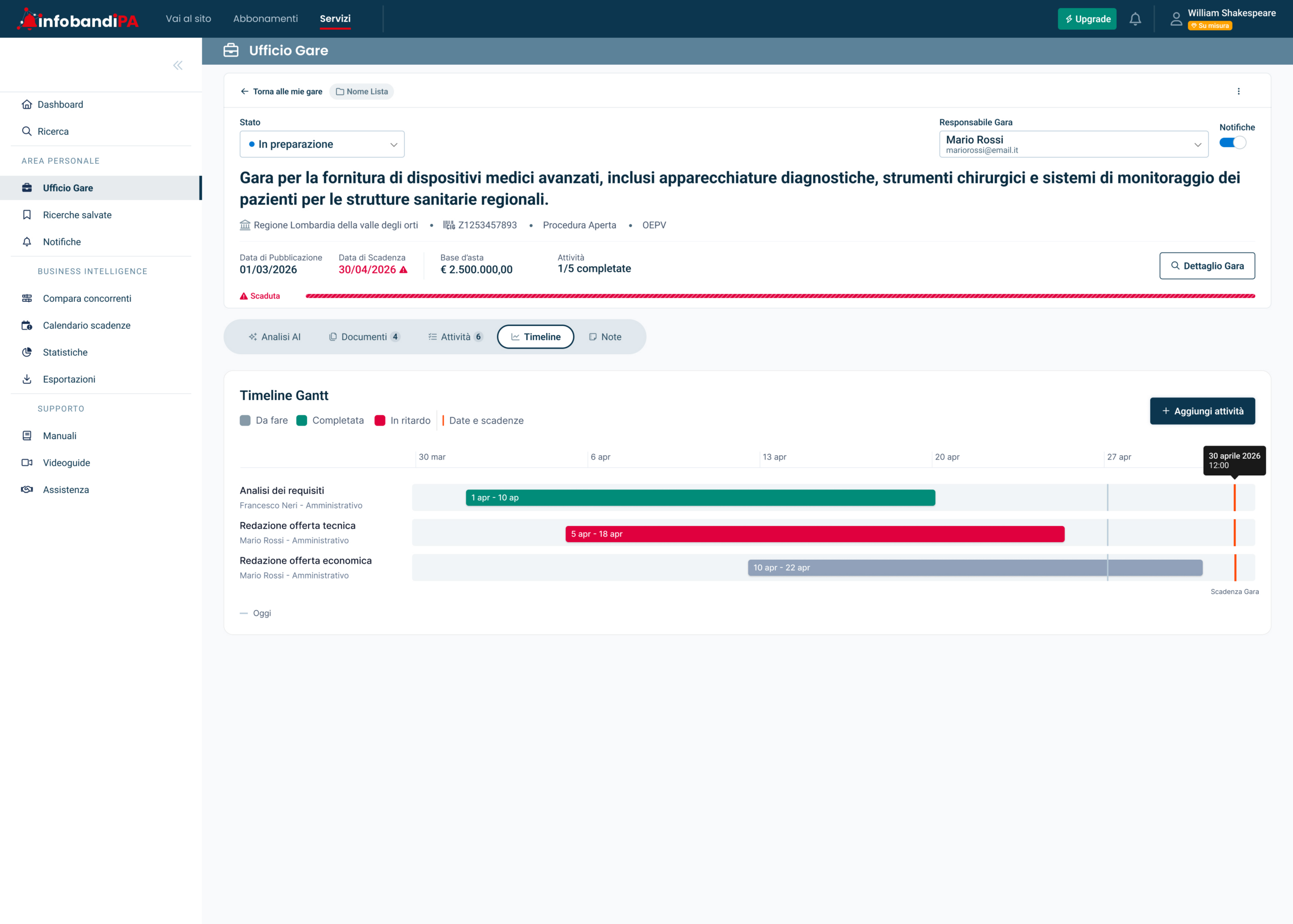Ufficio Gare InfoBandiPA con gestione delle attività e timeline della gara