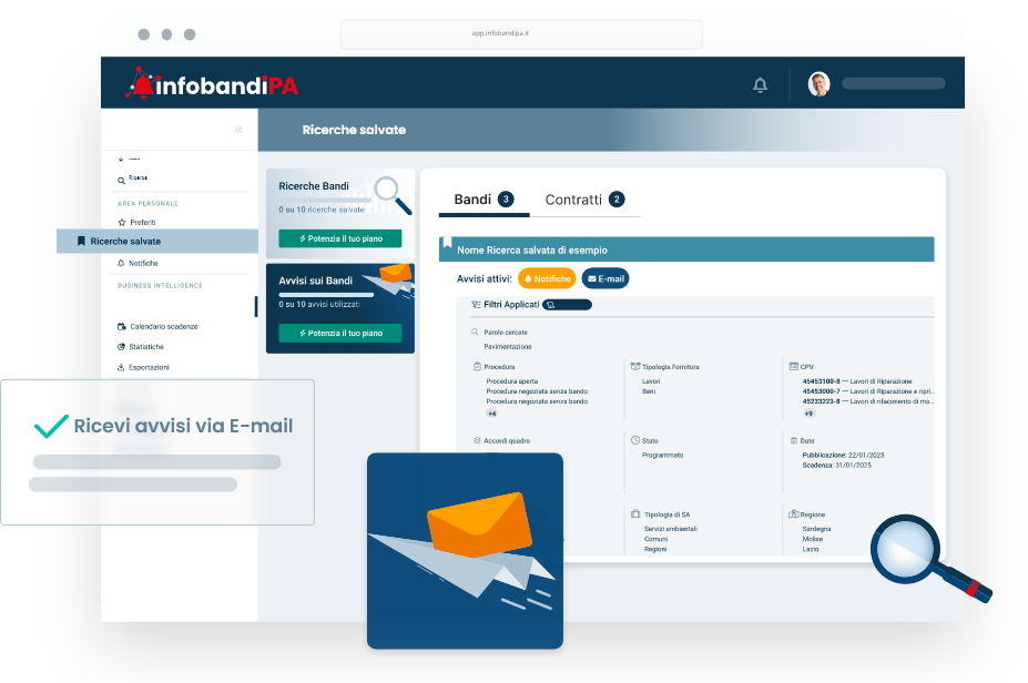 Ricerche salvate dashboard InfoBandiPA