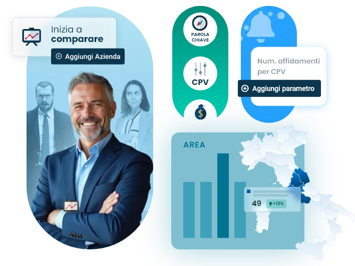 compara-aziende-competitor-appalti