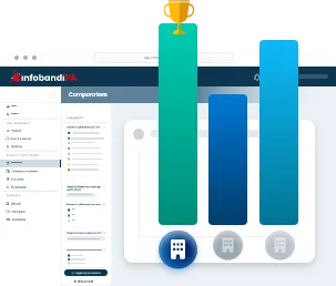 confronto-affidamenti-appalti-aziende