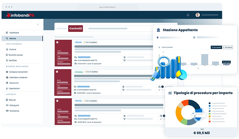 Schermata di esempio - ricerca esiti di gara con InfobandiPA
