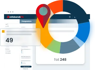 posizionamento-azienda-territoriale-italia-appalti
