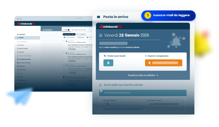 Avvisi nuovi bandi via mail e notifiche