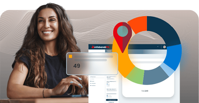 business intelligence ribasso medio vincente Utente di InfoBandiPA utilizza strumenti di business intelligence per calcolare il ribasso medio e fare offerte economiche vincenti