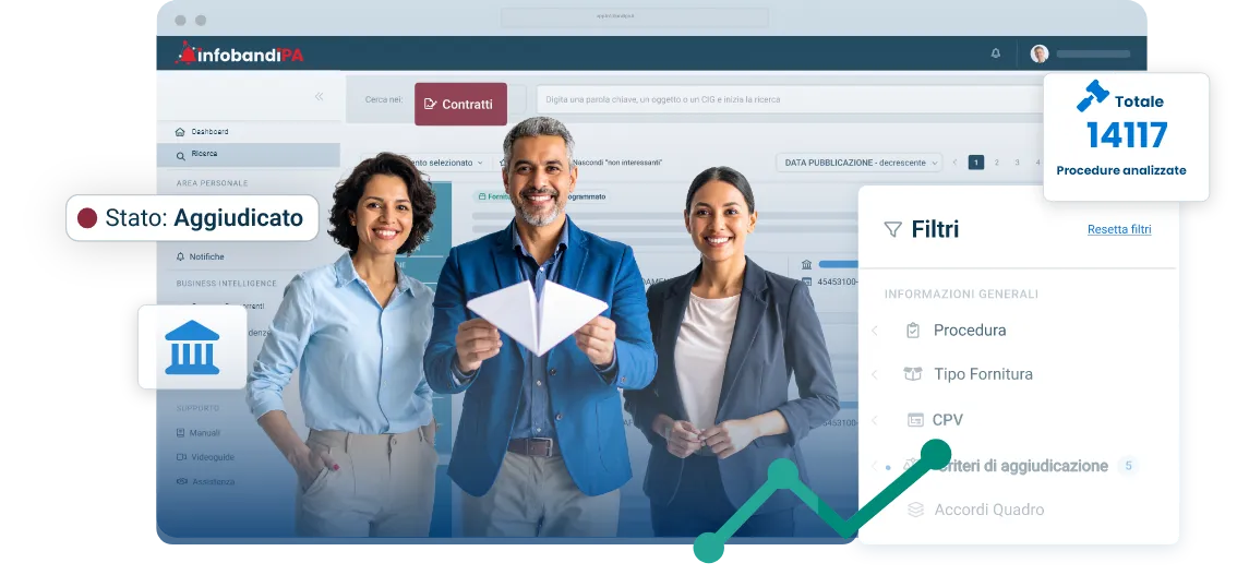 Dashboard Appalti fornitori pubblica amministrazione
