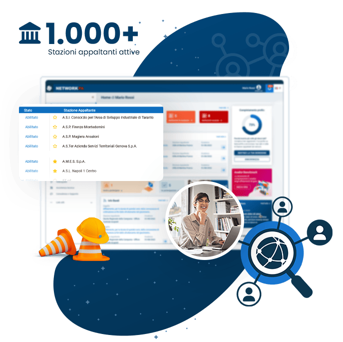 Semplifica la gestione delle qualifiche agli albi fornitori con NetworkPA