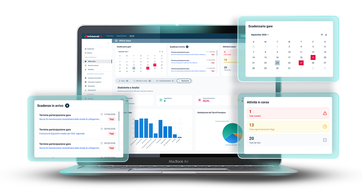 mockup-singolo-ufficio-gare mockup-singolo-ufficio-gare