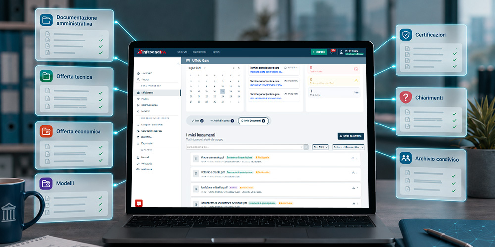 organizzazione-della-documentazione-gara-dappalto organizzazione-della-documentazione-gara-dappalto